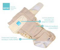 SENEO Nappy Covers for Adults - White Size S