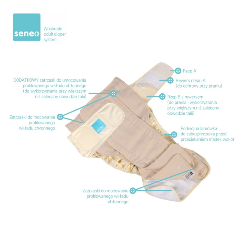 SENEO Nappy Covers for Adults - White Size S