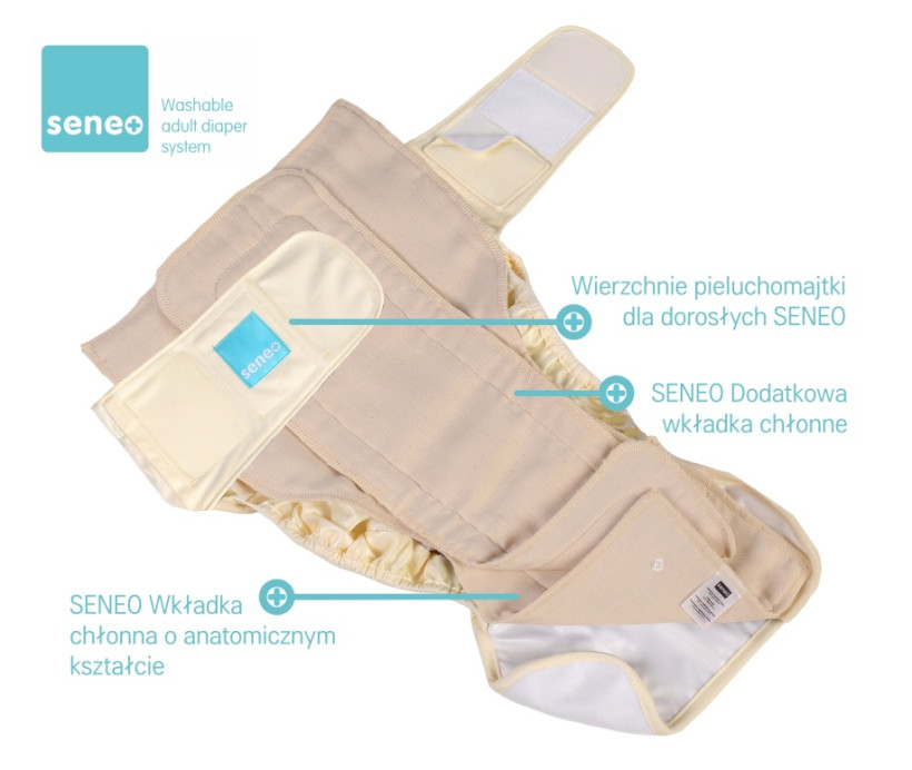 SENEO Nappy Covers for Adults - White Size S